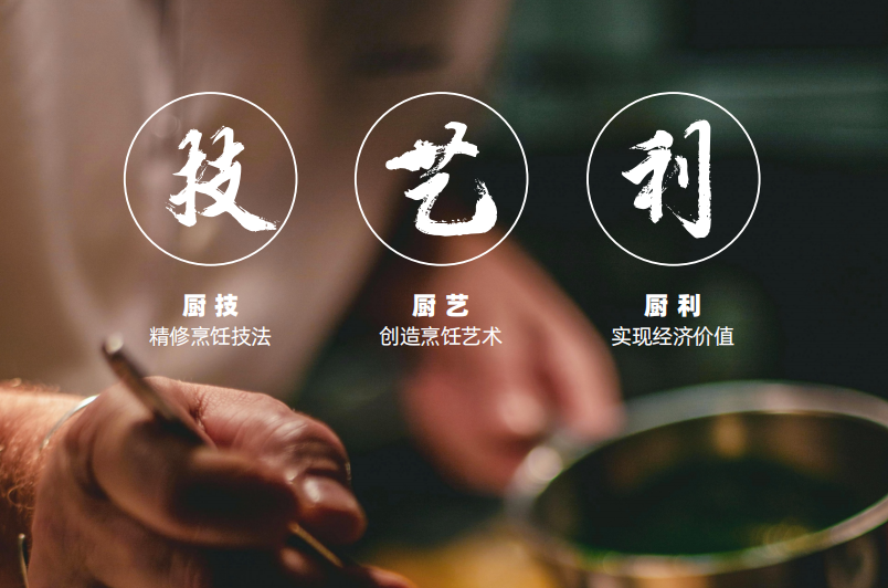技艺利——厨艺里的刀功美学